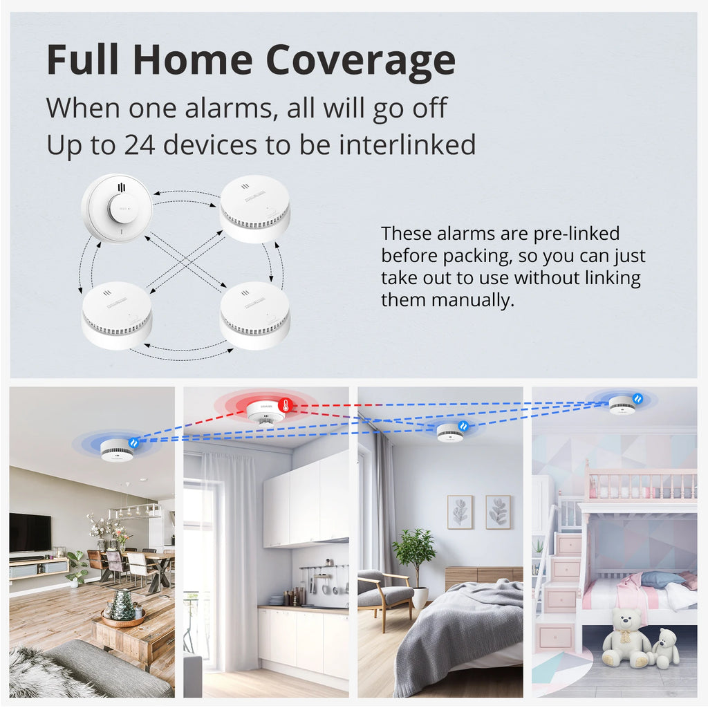 BD-3S1H-R8 4PC Interlinked Smoke And Heat Alarms