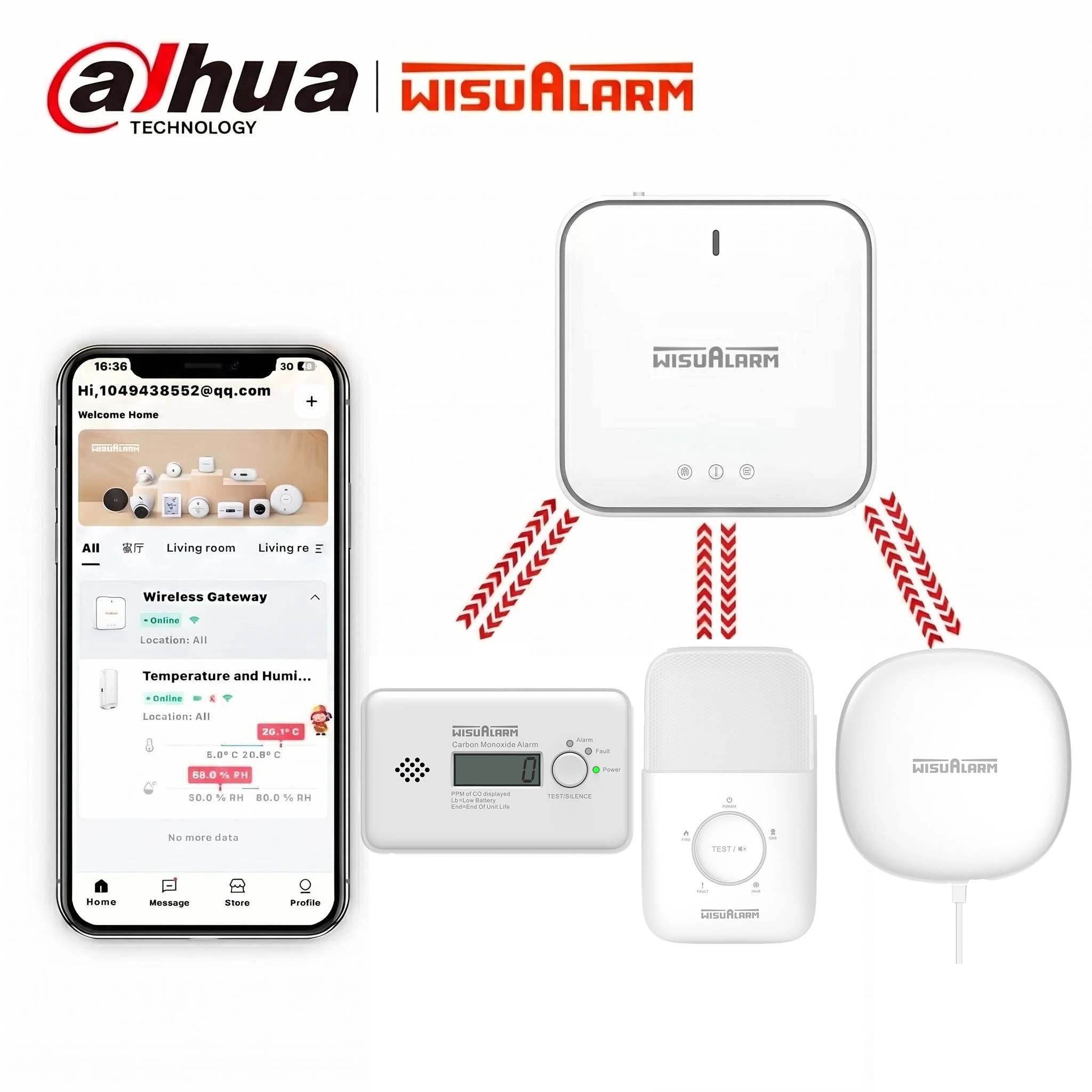 Carbon monoxide alarm Alarm Kit for Deaf & Hard of Hearing With Gateway
