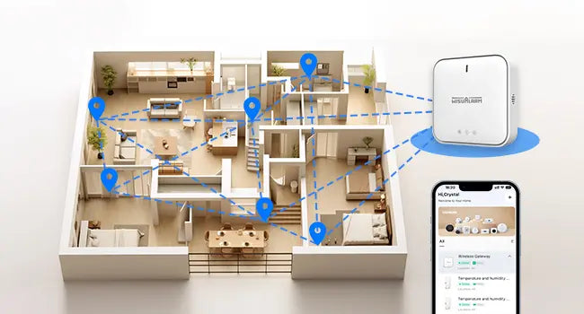 DHI-HY-ES10A-R8 Environmental Sensor connect 24 devices