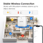 Load image into Gallery viewer, DHI-HY-ES10A-R8 Environmental Sensor connection
