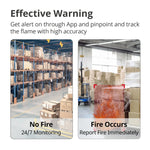 Load image into Gallery viewer, DHI-HY-FT431LDP-MB eyeball network camera detection_effective warning
