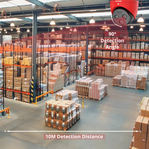 DHI-HY-FT431LDP-MB eyeball network camera detection range 
