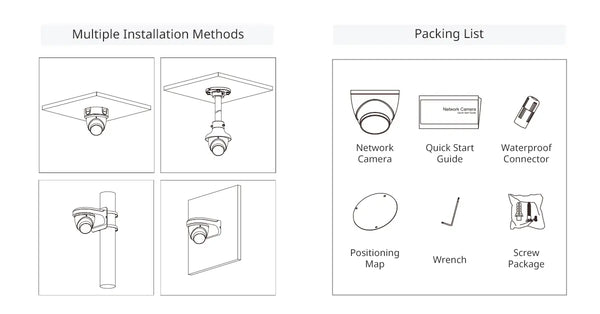 DHI-HY-FT431LDP-MB_Flame detection network camera pro installation methods