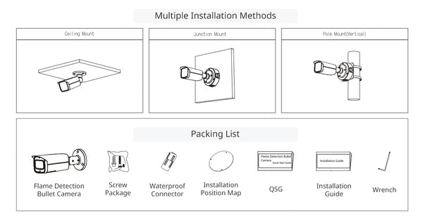 DHI-HY-FT431LFP flame detection bullet network camera installation methods