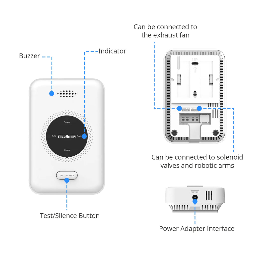 Interlinked Methane Gas Alarm