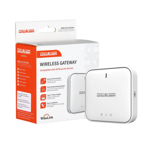 DHI-HY-GW01A_gateway_package