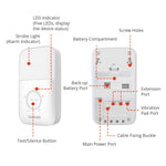 Load image into Gallery viewer, DHI-HY-KIT1-SLVP Alarm kit for the Deaf&amp;Hard of Hearing Image 10
