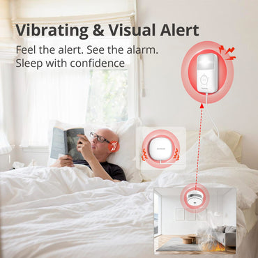 DHI-HY-KIT1-SLVP Alarm kit for the Deaf&Hard of Hearing Image 2