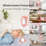 Load image into Gallery viewer, DHI-HY-KIT1-SLVP Alarm kit for the Deaf&amp;Hard of Hearing Image 4
