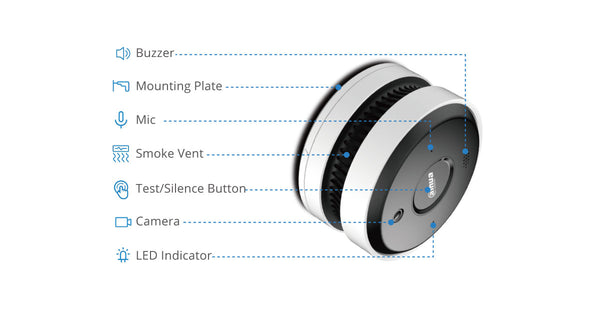 DHI-HY-SAV849HAP-E smoke sensing network camera description