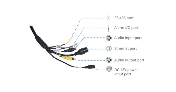 DHI-HY-SAV849HAP-E smoke sensing network camera interface