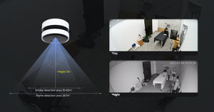 DHI-HY-SAV849HAP-E smoke sensing network camera large detection range