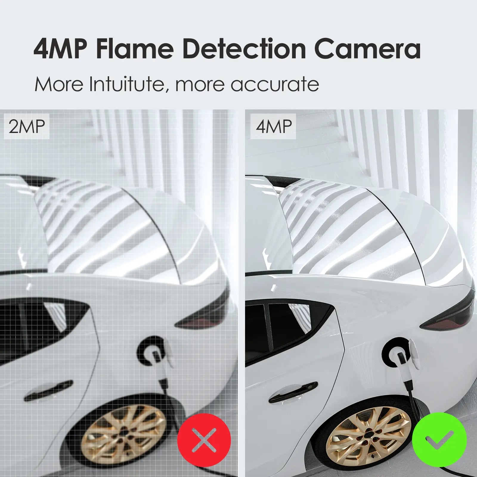 HY-FT431LD_Flame_detection_network_camera_pro_comparison