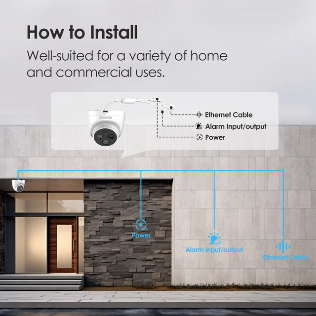 HY-FT431LD_Flame_detection_network_camera_pro_installation