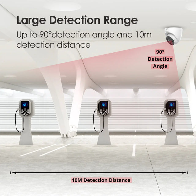 HY-FT431LD_Flame_detection_network_camera_pro_large_detection_range