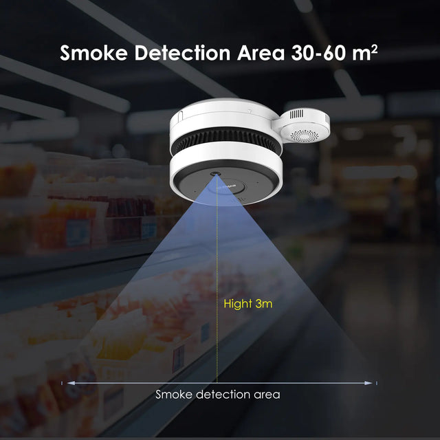 HY-SAV849HA-ET smoke sensing network camera pro area