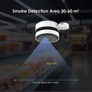 HY-SAV849HA-ET smoke sensing network camera pro area