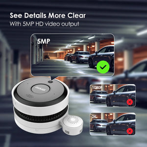 HY-SAV849HA-ET smoke sensing network camera pro details