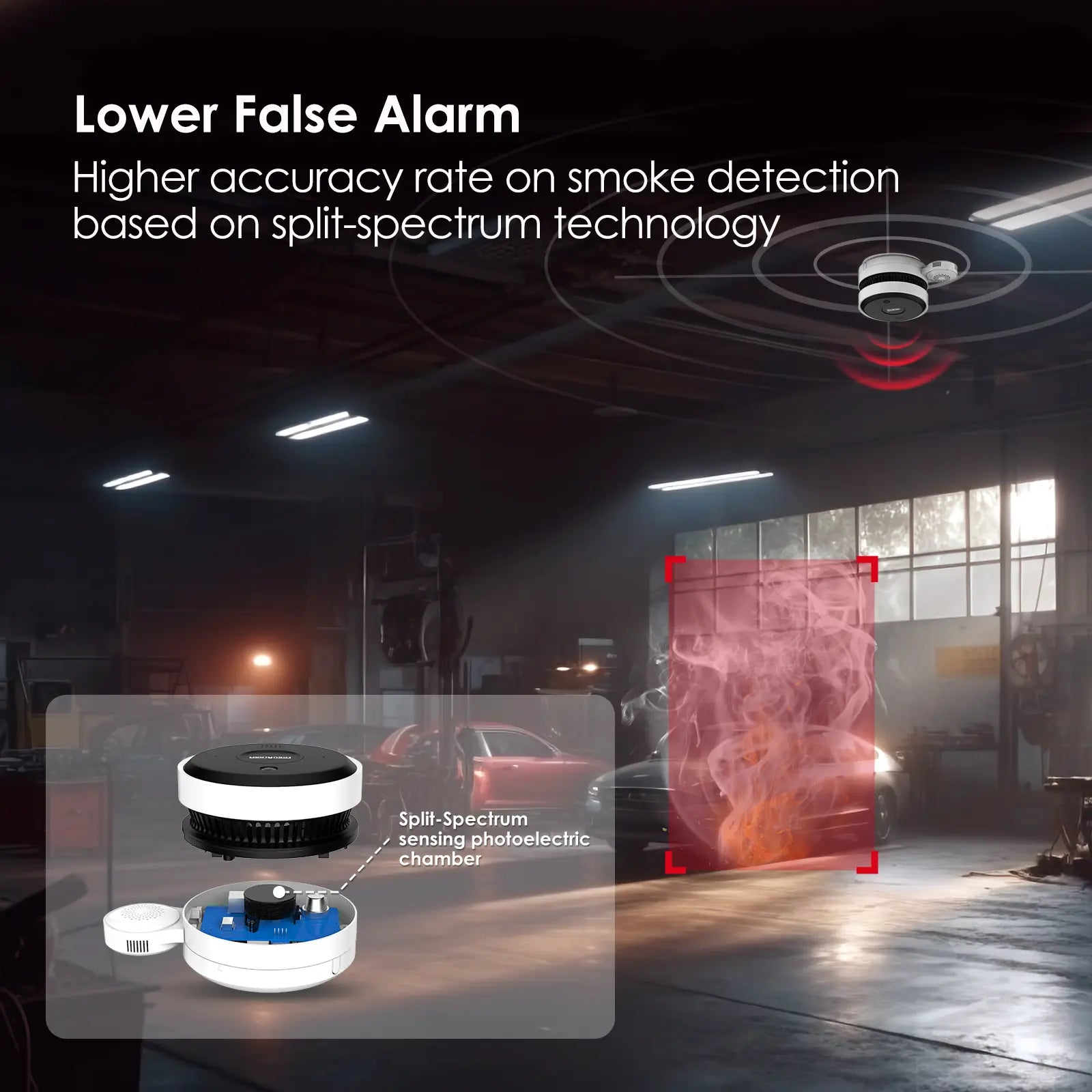 HY-SAV849HA-ET smoke sensing network camera pro lower false alarm