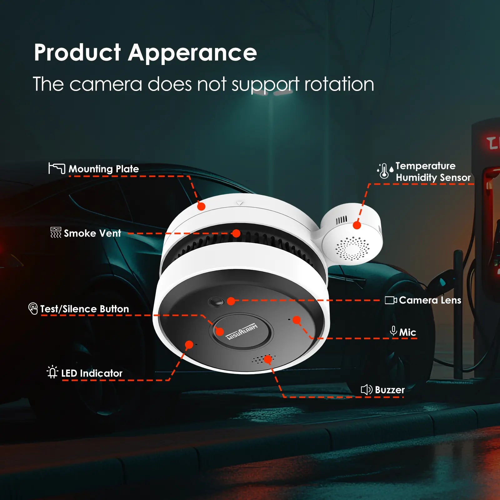 HY-SAV849HA-ET smoke sensing network camera pro product apperance