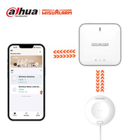 Interlinked Water Leak Detector With Wireless Gateway