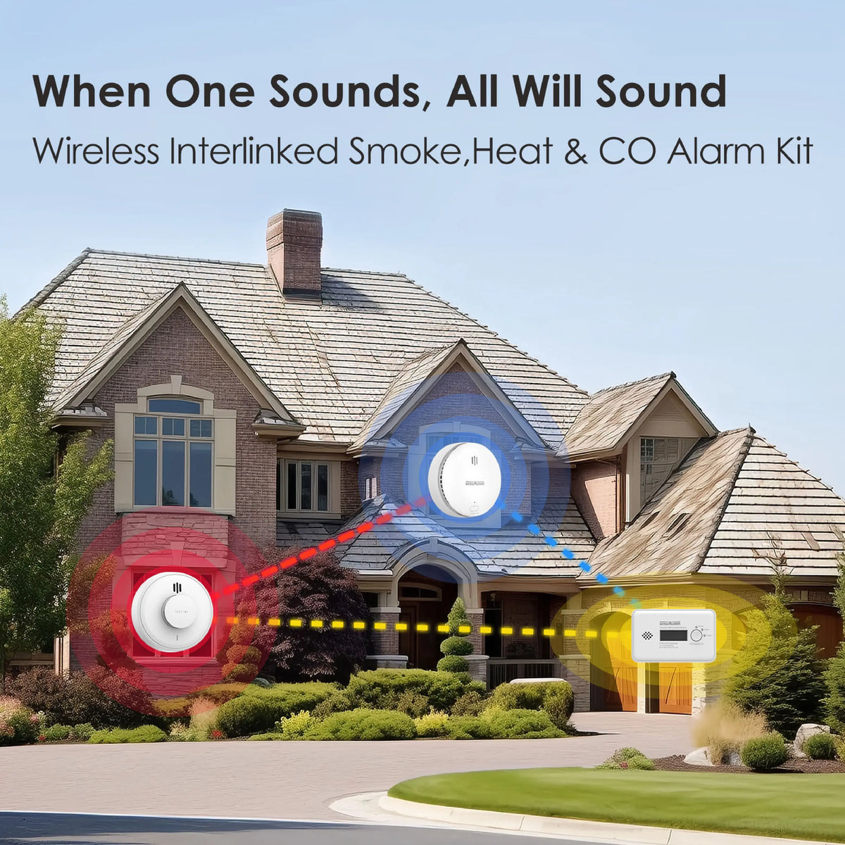 3PC Interlinked Smoke & CO & Heat Alarm With 10 Years Battery ...