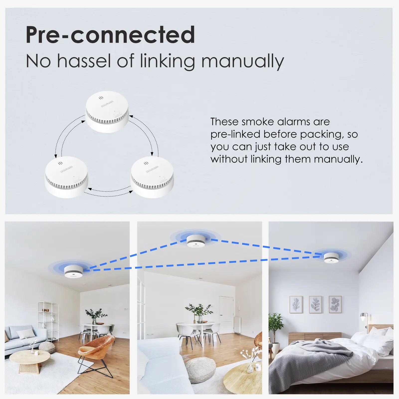 3PC Interlinked Smoke Alarms