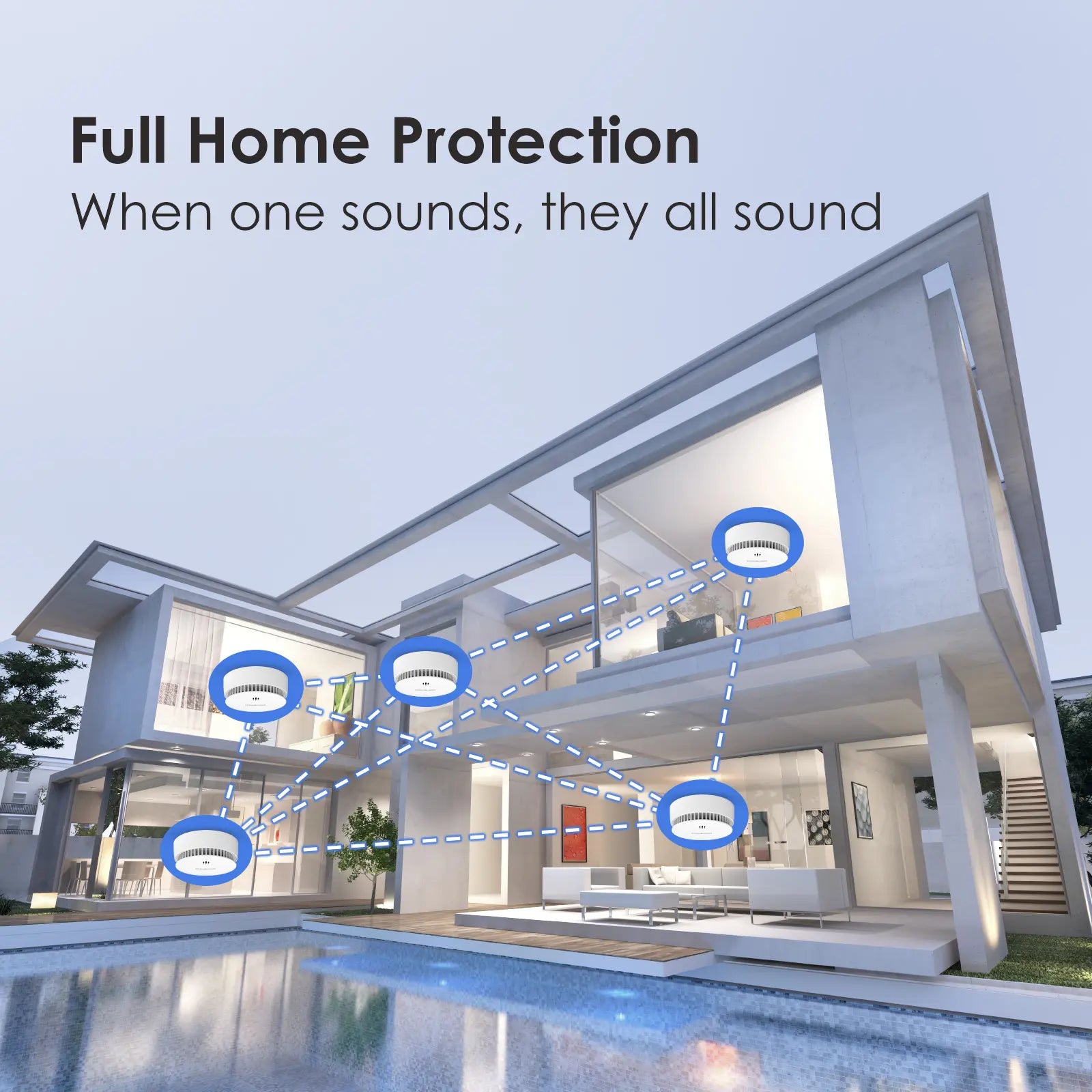 5PC Interlinked Smoke Alarms