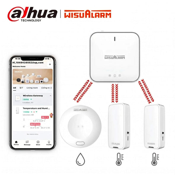 Smart Gateway Leak Detector Environmental Sensor Kit