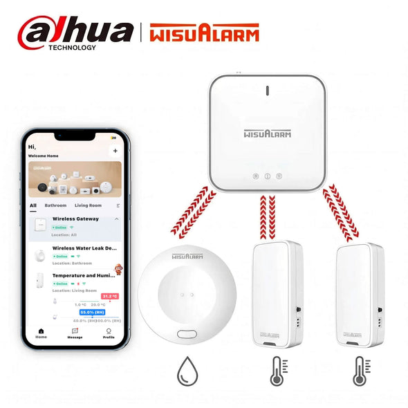 Smart Gateway, Water Leak Detector & Environmental Sensor Kit