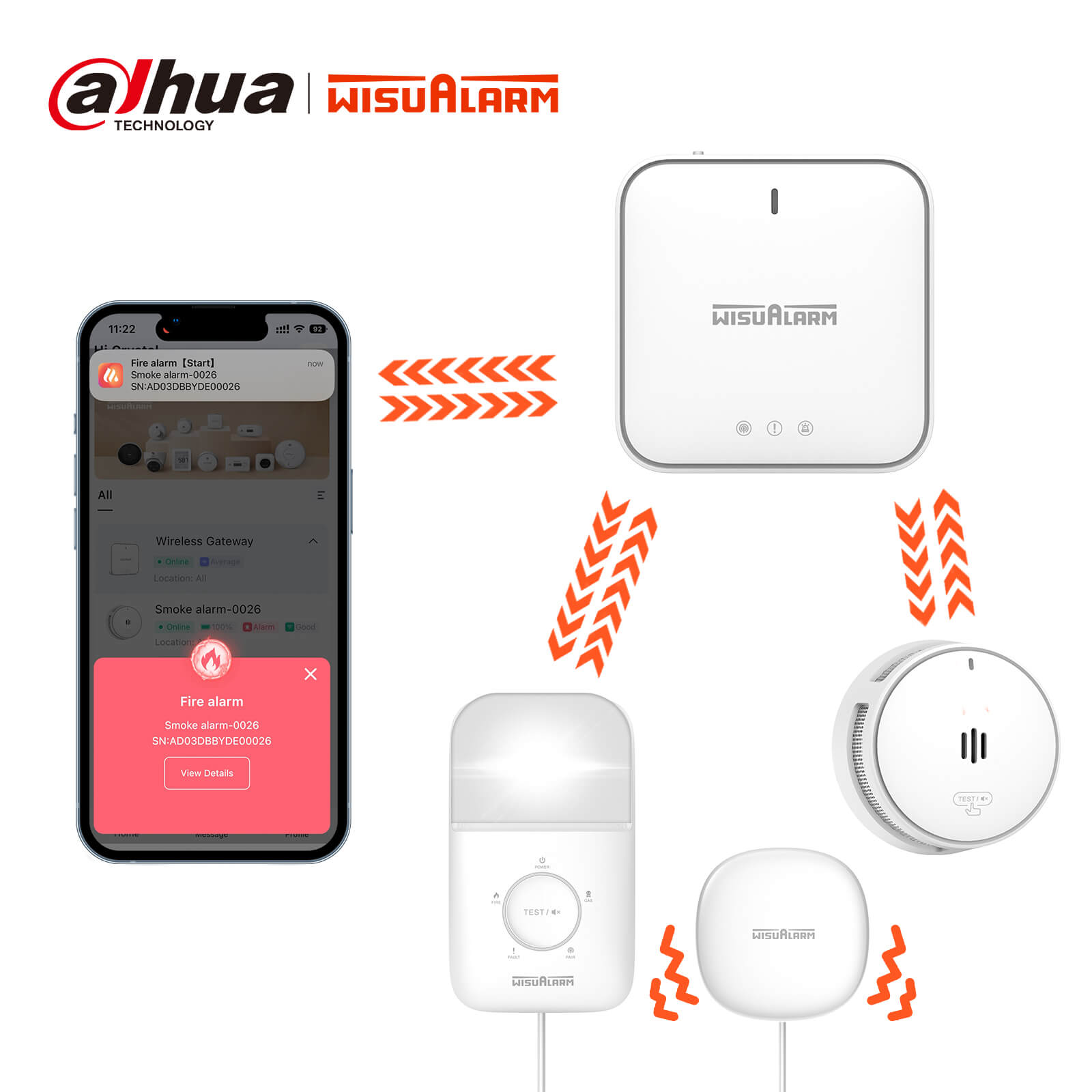 Smoke Alarm Kit for Deaf & Hard of Hearing With Gateway