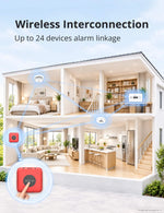 Load image into Gallery viewer, Wireless Emergency Manual Button-Interlinked System
