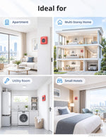 Load image into Gallery viewer, Wireless Emergency Manual Button-Scene
