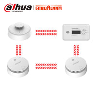 Wisualarm 2S1C1H-R8 interlinked smoke alarm and heat alarm and carbon monoxide alarm bundle