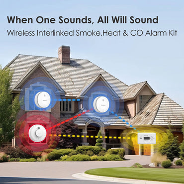 Wisualarm BD-2S1H1C-R8 interlinked smoke alarm and heat alarm and carbon monoxide alarm bundle