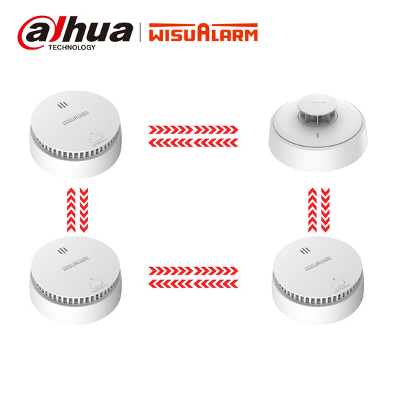 Wisualarm 4-piece wireless interlinked fire alarm system featuring 3 smoke alarms and 1 heat alarm connected via WisuLink RF technology.