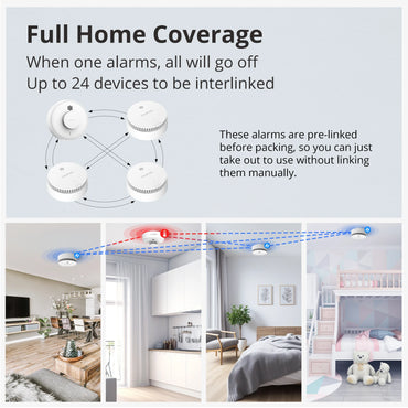 Wisualarm 4pcs wireless interlinked fire alarm system featuring 3 smoke alarms and 1 heat alarm, full home coverage. One alarms, they all alarm.