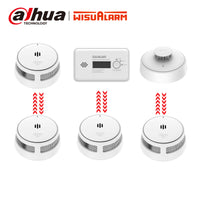 Wisualarm interlinked alarm set including smoke heat and carbon monoxide detectors for full home fire safety