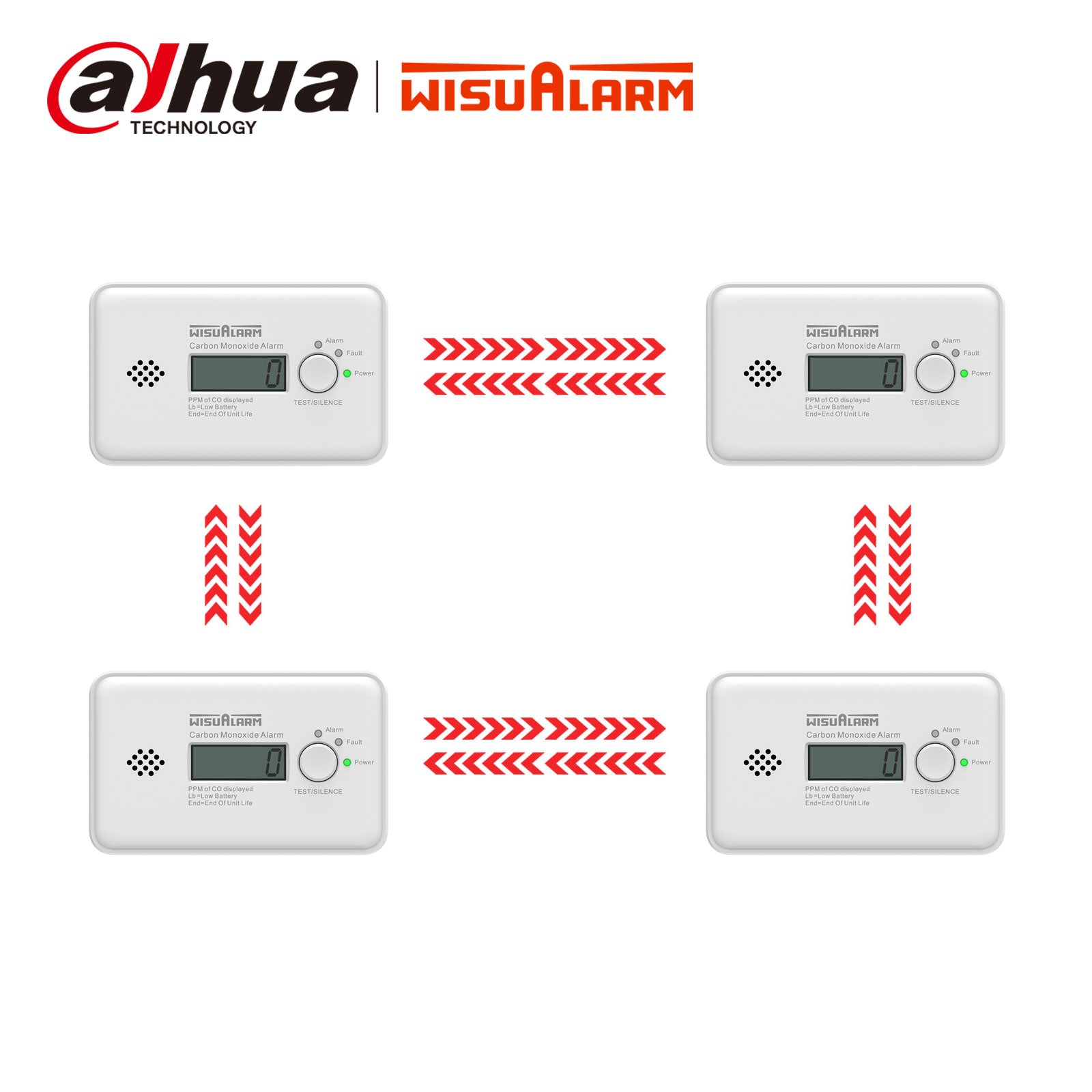 Wisualarm C02-R8-4PCS Interlinked carbon monoxide alarms 4pcs