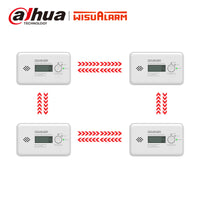 Wisualarm C02-R8-4PCS Interlinked carbon monoxide alarms 4pcs