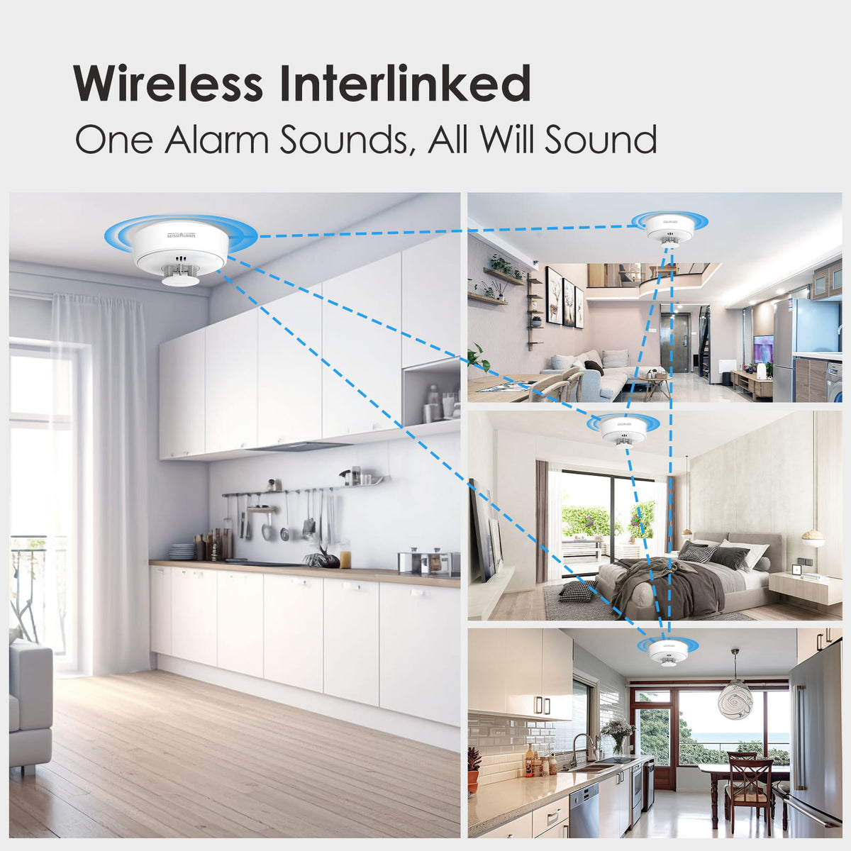 Interlinked Heat Alarm With 10 Years Battery Lifetime – WISUALARM UK