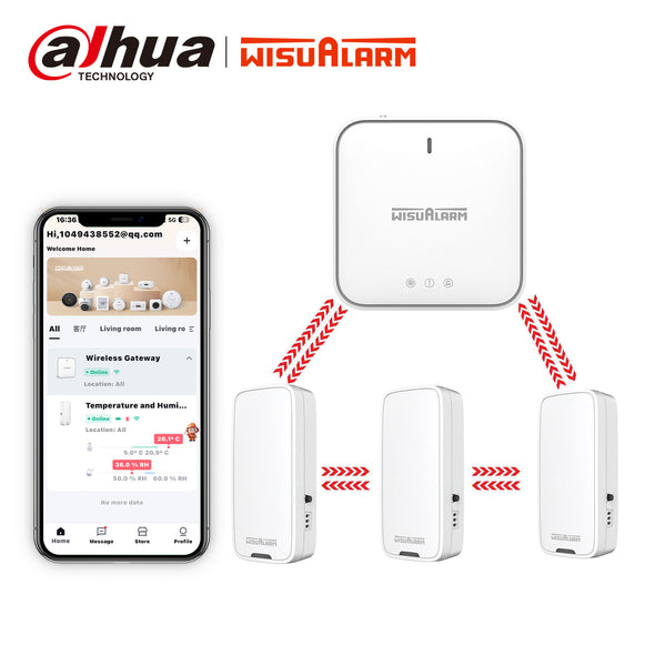 Wisualarm KIT1-1G3E-R8 Gateway and Environmental Sensor