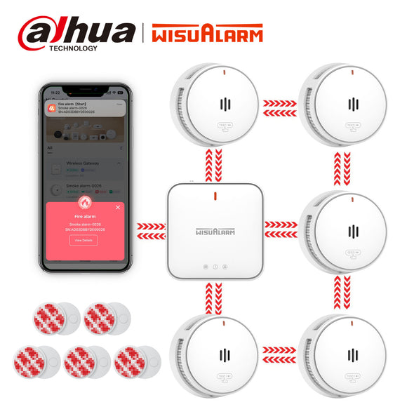 Wisualarm KIT2-1G5S-R8_GB Gateway and Wireless Interconnected Smoke Alarms