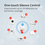 Charger l'image dans la galerie, Wisualarm R01-R8 Wireless Control Unit One-touch silence control
