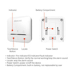 Charger l'image dans la galerie, Wisualarm R01-R8 Wireless Control Unit Product Feature
