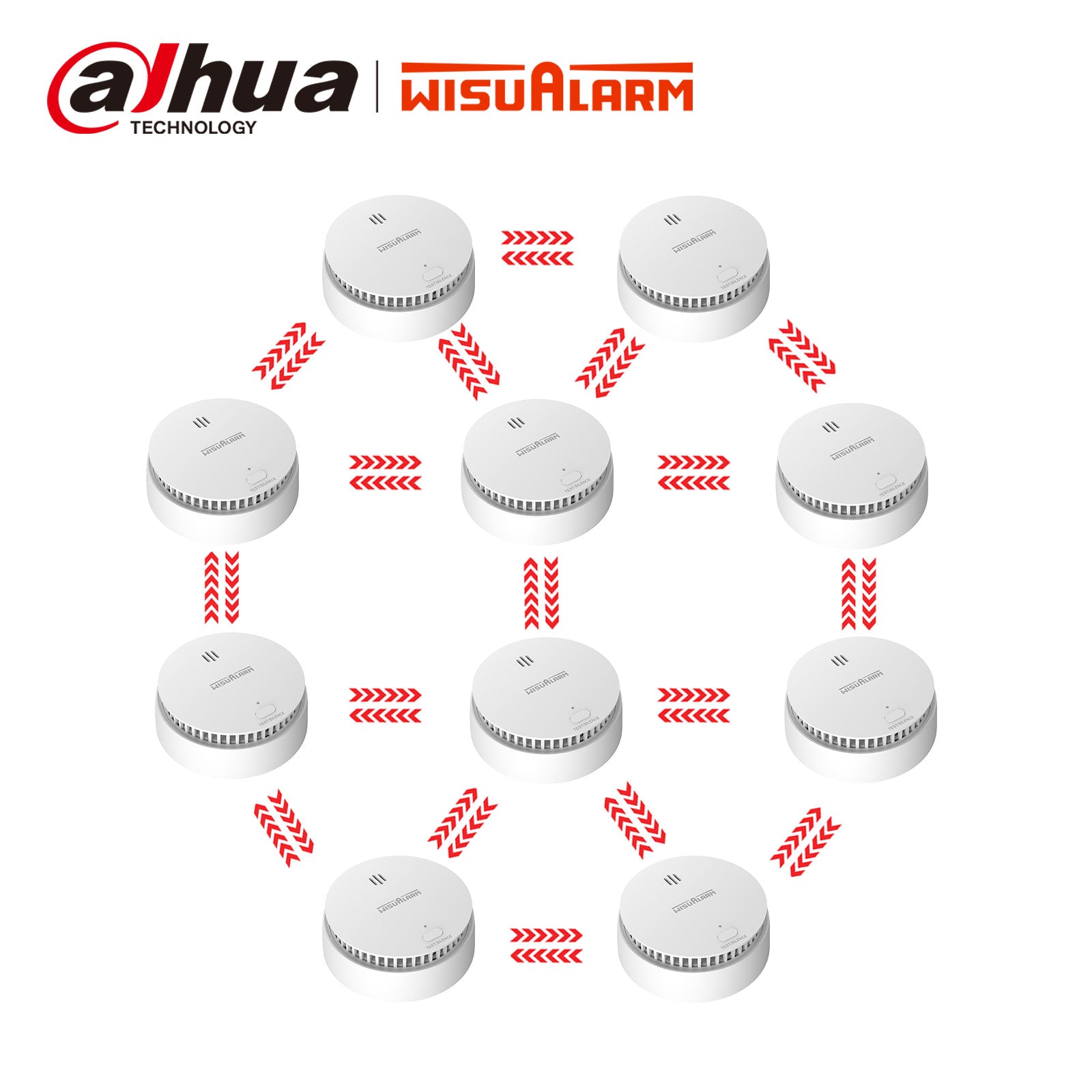 Wisualarm 10-pack interlinked smoke detectors wireless network with 10 year battery for reliable home fire safety