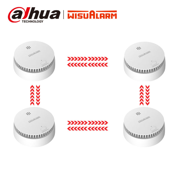 Wisualarm S04-R8-4PCS Interlinked smoke alarms 4pcs