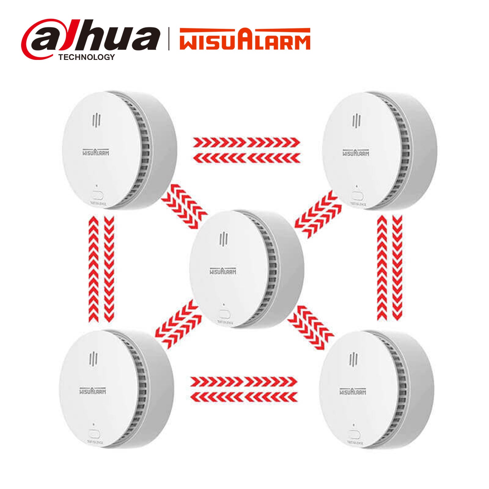 Wisualarm S04-R8 5pcs Interlinked smoke detectors