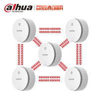 Wisualarm S04-R8 5pcs Interlinked smoke detectors