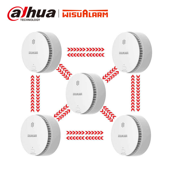Wisualarm S04-R8 5pcs Interlinked smoke detectors